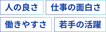 人の良さ 仕事の面白さ 働きやすさ 若手の活躍