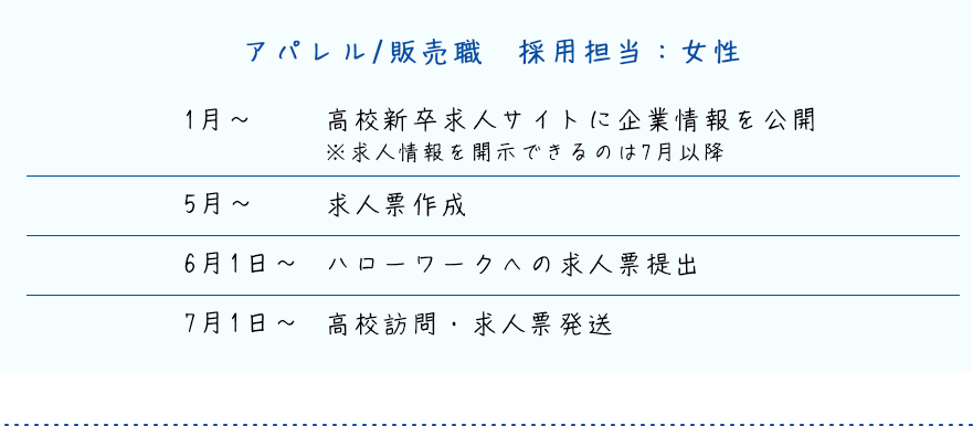 おまかせ画像