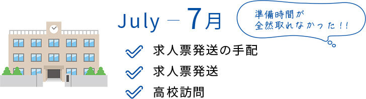 7月