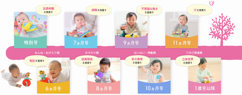 こどもちゃれんじベビー0歳～1歳