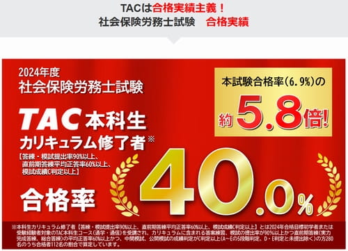 社労士の通信講座おすすめランキング｜人気10社の費用・合格実績を徹底比較｜株式会社ジンジブ