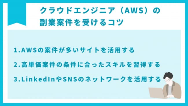 クラウドエンジニア（AWS）の副業案件を受けるコツ
