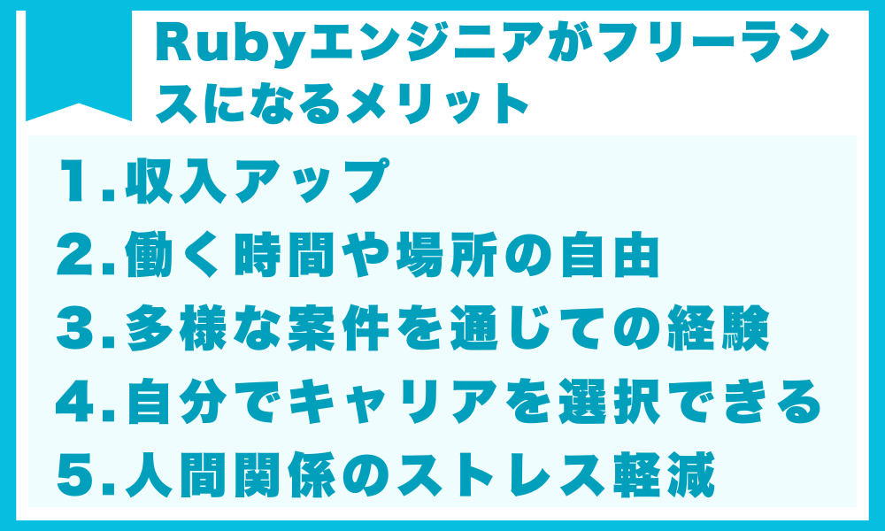 Rubyエンジニアがフリーランスになるメリット