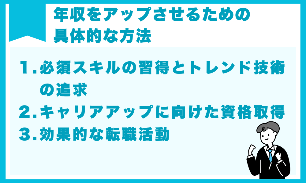 年収をアップさせるための具体的な方法