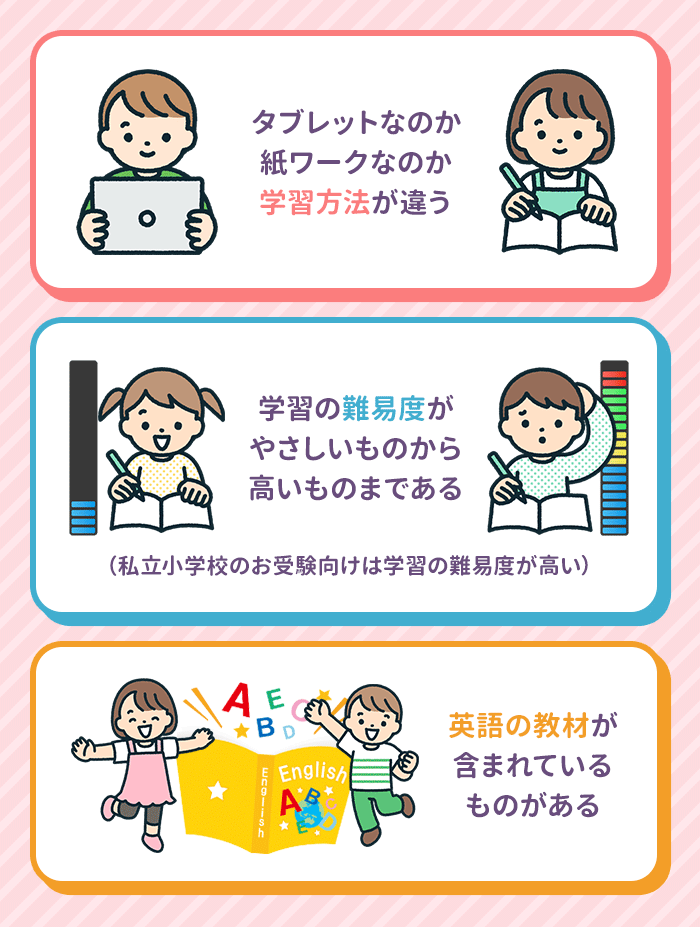 幼児向け通信教育の各社の違い