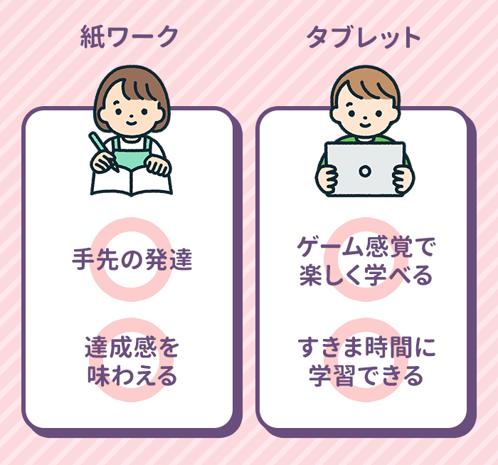 タブレット教材と紙ワーク教材のメリット・デメリット