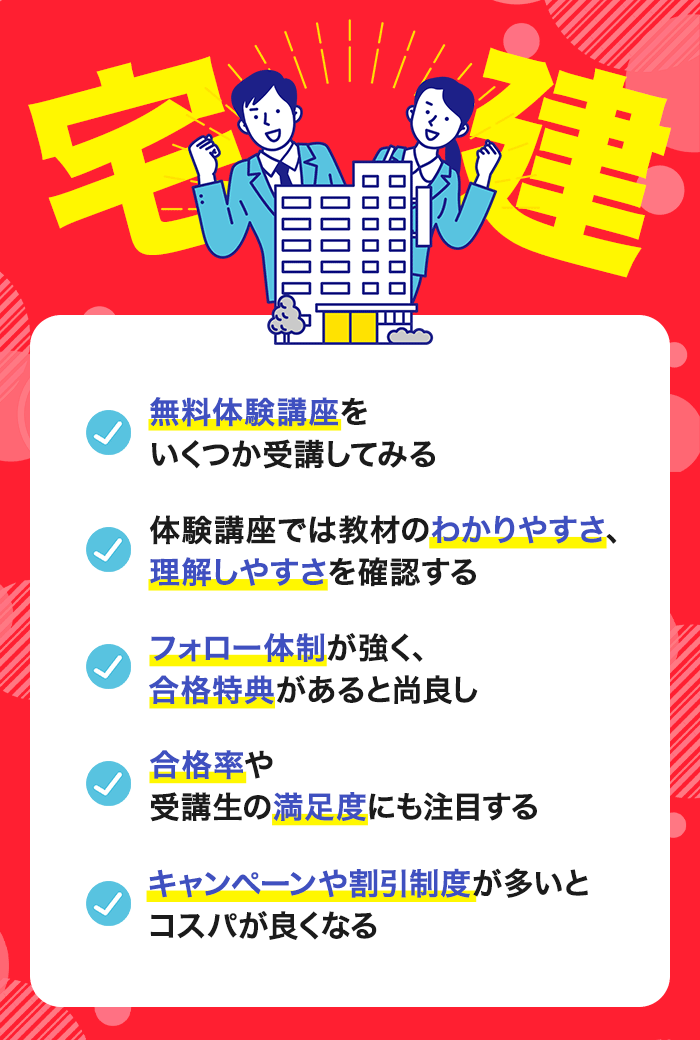 宅建の通信講座選びで失敗しないためのポイント