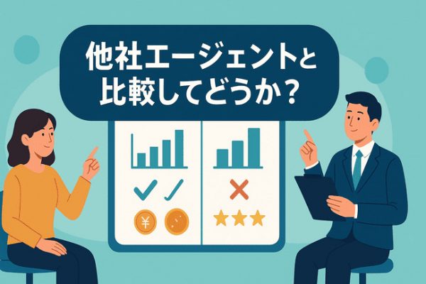 テクフリマージン・手数料他社比較